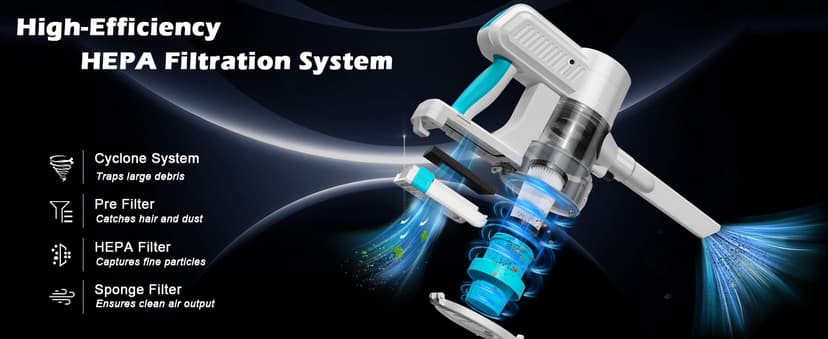 PURKINN Cordless Vacuum Cleaner 18KPa Powerful Stick Vacuum Rechargeable with 2 Modes, 2200mAh Battery, 35Min Runtime, Small Handheld Vacuum Cleaner for Home, Hardwood Floor, Pet Hair, Car, P8