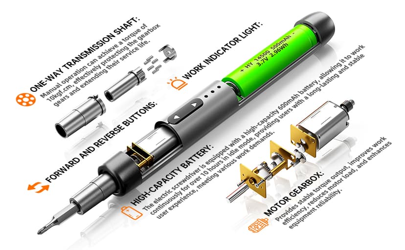 Electric Screwdriver Set, Precision Screwdriver Set, Magnetic Drill Bit, Magnetic Storage, Mini Precision Electric Screwdriver Repair Kit for PC RC Electronics