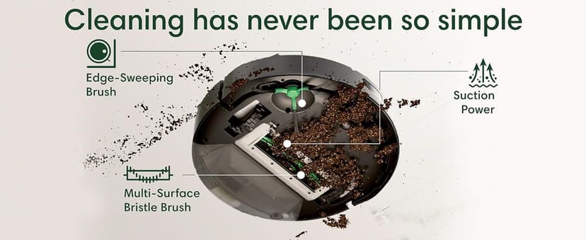 Roomba 105 Vac Robot Vacuum + AutoEmpty Dock - Self-Empties for 75 Days, Easy to use, Intense Power-Lifting Suction, LiDAR Navigation, Multi-Surface Cleaning, Cleans in Neat Rows, Works with Alexa