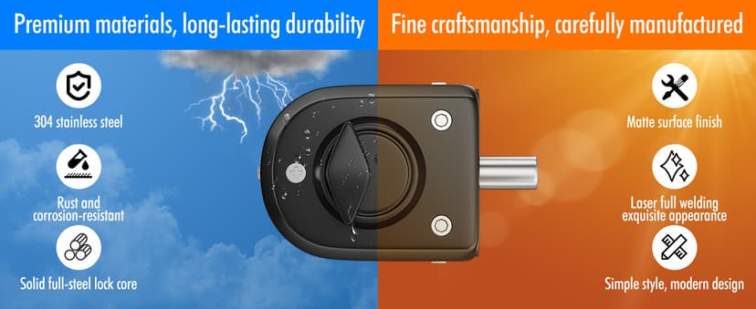 Ranbo Frameless Glass Door Floor Lock, Clamp-On No-Drill, 304 Stainless Steel, Fits 3/8"–1/2" (10–12 mm) Swing/Sliding Doors — Ideal for Office, Entrance, Storefront,Top or Bottom Mount, Matte Black