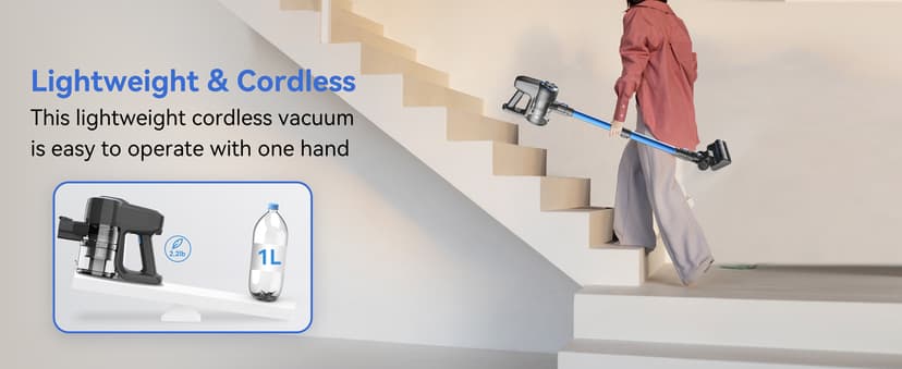 Cordless Vacuum Cleaner, 8-in-1 Lightweight Stick Vacuum with Powerful Suction, Self-Standing, 40 Mins Max Runtime, Rechargeable Vacuum Cleaners for Home, Hardwood Floor, Carpet, Pet Hair N3S