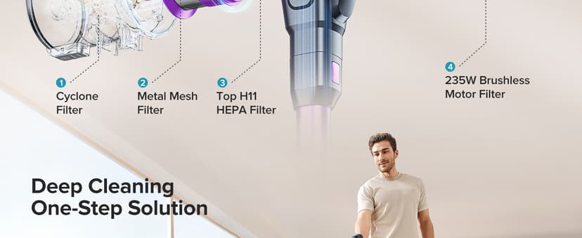 Lubluelu Cordless Vacuum Cleaner, Stick Vacuum Cordless Rechargeable with Lightweight 235W Brushless Motor, Self-Standing and Handheld Design for Carpet, Hard Floor and Pet Hair (Purple)