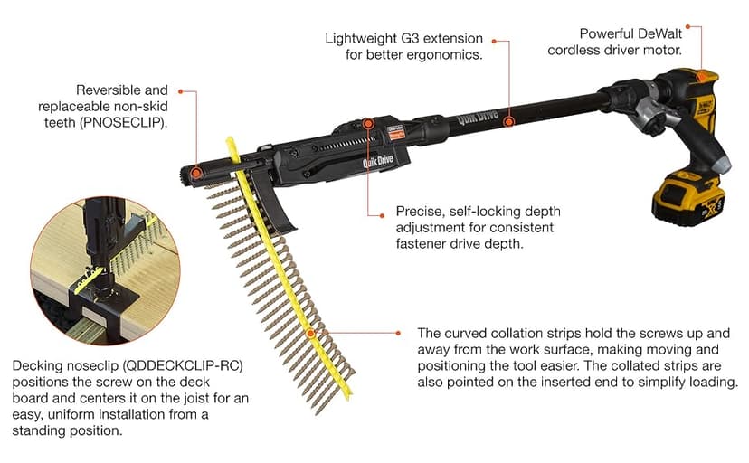 Simpson Strong Tie PRO300SD25K QuikDrive Auto-Feed Deck System with Dewalt 2500 RPM Motor