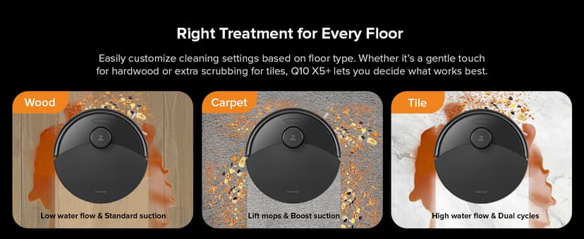 roborock Q10 X5+ Robot Vacuum and Mop, Self-Emptying, Hands-Free Cleaning for up to 7 Weeks, 10,000Pa Suction, Obstacle Avoidance, LiDAR Navigation, No-Go Zones, Black