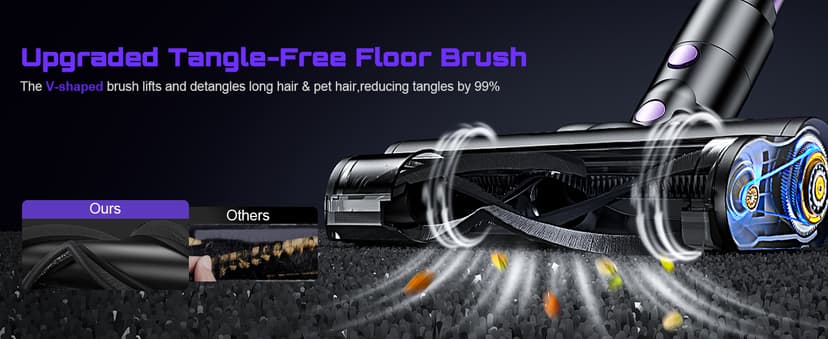Cordless Vacuum Cleaner, 10 in 1 Stick Vacuum with Powerful Suction, Hose, Green LED Light, Anti-Tangle Brush, Lightweight Rechargeable Vacuum Cleaner for Home, Hardwood Floors, Carpets