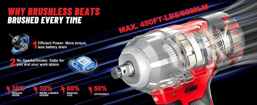 Cordless Impact Wrench 1/2 Inch, 21V Max Brushless, 450 Ft-lbs (600N.m) Max Torque, 3-Speed, w/ 4.0Ah Battery & Quick Charger, 6Pcs Impact Sockets - for Automotive Repair, Tire Changing, Home DIY