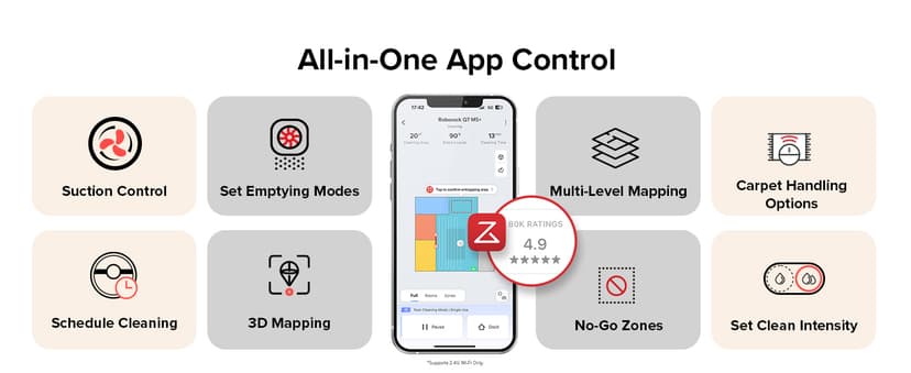 roborock Q7 M5+ Robot Vacuum and Mop, Upgraded from Q5 Max+, 7 Weeks Self-Emptying, 10000Pa Suction, Dual Anti-Tangle System, for Pet Hair & Carpet, PreciSense LiDAR Navigation, App Control, White