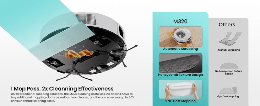 Lefant M320 Robot Vacuum with Mop Combo, 6500Pa Powerful Suction, 210 Mins Runtime, Slim, 800ml Visible Dustbin, Carpet Detection, Alexa Voice Control, Ideal for Hard Floor and Pet Hair, White