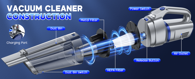 JONYJ Handheld Vacuum Cordless, 16000PA Strong Suction Hand Held Car Vacuum Cleaner, Portable Hand Vacuum Rechargeable with Multi-Nozzles & LED Light for Home, Car, Office, Pets