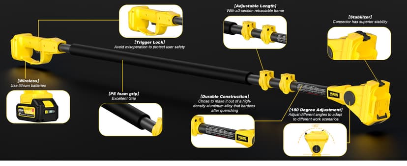 IMOUMLIVE 2-IN-1 Cordless Pole Saw & Mini Chainsaw, 21V 3.0Ah Battery Powered 6 Inch Electric Pole Chainsaw, 6.6 LB Lightweight, 14.8-Foot MAX Reach Pole Saw for Tree Trimming