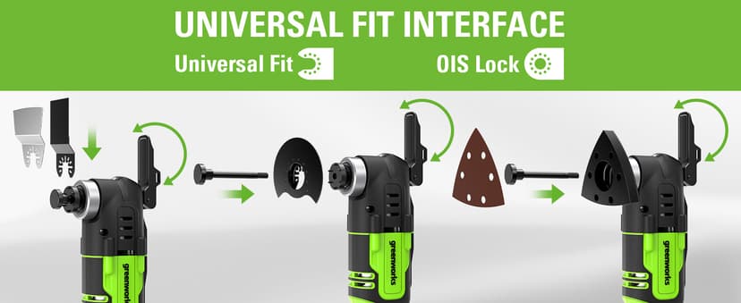 Greenworks 24V 6-pcs Combo Kit: 24V Hammer Drill, Impact Driver, Multi-Tool, Flashlight, Reciprocating Saw & Circular Saw, Includes 3 * 2.0Ah Batteries & (2) Chargers