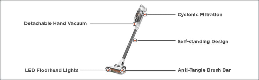 BLACK+DECKER POWERSERIES+ 20V MAX Cordless Stick Vacuum Cleaner with LED Floor Lights, Lightweight, Multi-Surface (BHFEA520J) , Gray