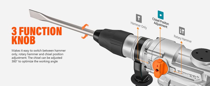 Berserker 1-9/16" SDS-Max Heavy Duty Rotary Hammer Drill with Vibration Control,Safety Clutch,13 Amp 3 Functions Demolition Rotomartillo for Concrete-Including 4 Drill Bits,2 Chisels,Carrying Case