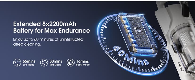 Cordless Vacuum Cleaner, 580W 48KPA 65Mins Runtime Fast Charging Vacuum Cleaner, Self-Standing LED Light Touch Screen Stick Vacuum for Home Light Weight,for Pet Hair/Carpet/Floor, White