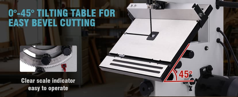 3Amp 9 Inch Benchtop Band Saw, 2-Speed(1700/2500FPM)with 360° Work Light, Miter Gauge & Rip fence, Steel Base, Band Saws for Woodworking