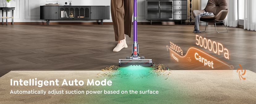 Cordless Vacuum Cleaner, 550W 45KPA 60 Mins Runtime Vacuum Cleaners for Home, Stick Vacuum with Self-Standing, Wall Mount Charging and Intelligent Auto Mode, Handheld Vacuum for Pet Hair/Carpet/Floor