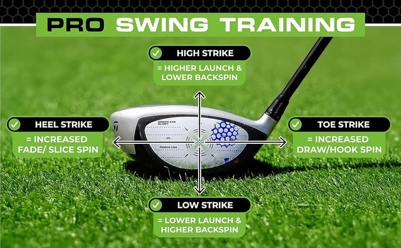 Golf Impact Tape - 384 or 160 Pack Impact Tape for Golf Clubs | Golf Tape for Clubs with Golf Impact Stickers and Golf Club Stickers for Drivers, Woods, Irons, Putters | No Residue, Easy Peel