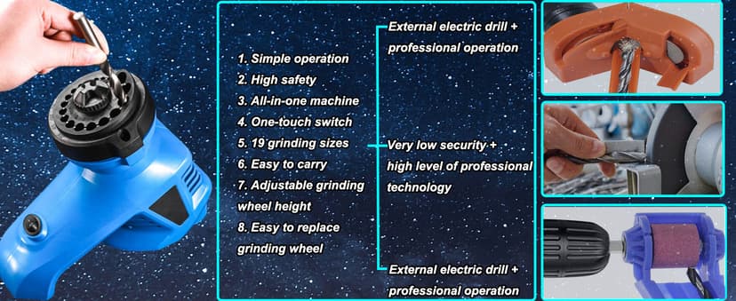 Drill Bit Sharpener,Drill Bit Sharpener For All Bits(1/8''- 15/32''), Twist Drill Bit Sharpener Grinder, Portable Home Use Drill Bit Sharpener Machine, 130° Standard Drill Bits (1PCS)