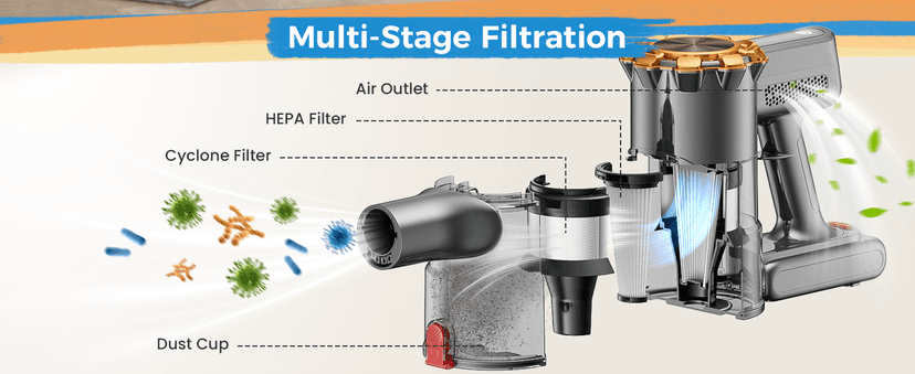 Cordless Vacuum Cleaner, 500W/45Kpa Vacuum Cleaners for Home with LED Display, 8 in 1 Lightweight Stick Vacuum with 50Min Runtime, Anti-tangle, Wall Mount Charging for HardFloor/Carpet/Pet Hair