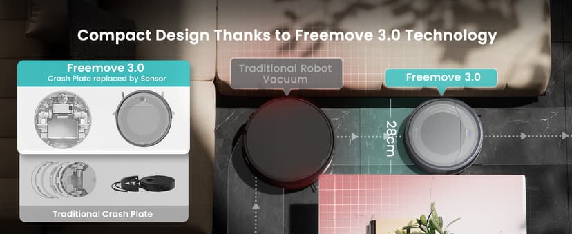 Lefant M310 Ultra Robot Vacuum and Mop, 6000Pa Suction-Slim Robotic Cleaner with ToF LiDAR Navigation, Accurate Obstacle Avoidance, WiFi/App/Alexa Control, 170min Runtime, for Pet Hair and Home