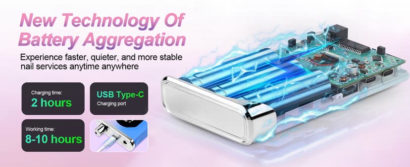 Electric Nail Drill File Professional 40000 RPM, Melodly Rechargeable Electric Nail File Machine Kit for Acrylic Gel Nails Polishing Removing, Portable Cordless Efile with Gold Bits Kit at Salon Home