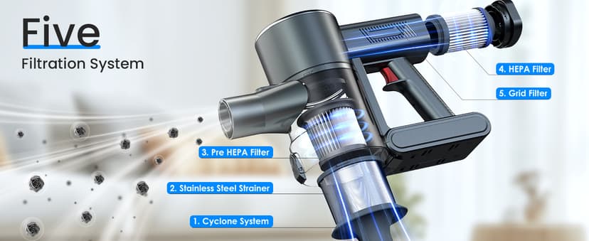 Cordless Vacuum Cleaner, 350W 35KPA 100Mins Runtime Powerful Stick Vacuum for home with Self-Standing, Touch Screen, Rechargeable Handheld Vacuum for Home/Pet Hair/Carpets/Hard Floors(2 Batteries)