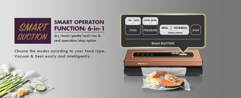 Vacuum Sealer Machine Powerful 90Kpa Precision 6-in-1 Compact Vacuum Food Preservation System Built-in Cutter, 2 Bag Rolls & 5 Pre-cut Bags, Dry&Moist Modes Smart Suction, ETL Listed (Copper)