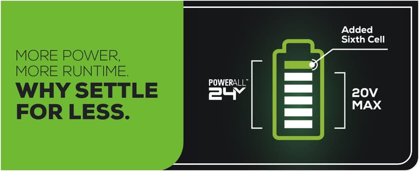 Greenworks 24V Brushless Cordless Jig Saw,3000 SPM,1 Inch Stroke Length Jigsaw with 6PCS Blades,4 Orbital Settings,45 Degree Cutting Angle,Tool-Free Blade Changing