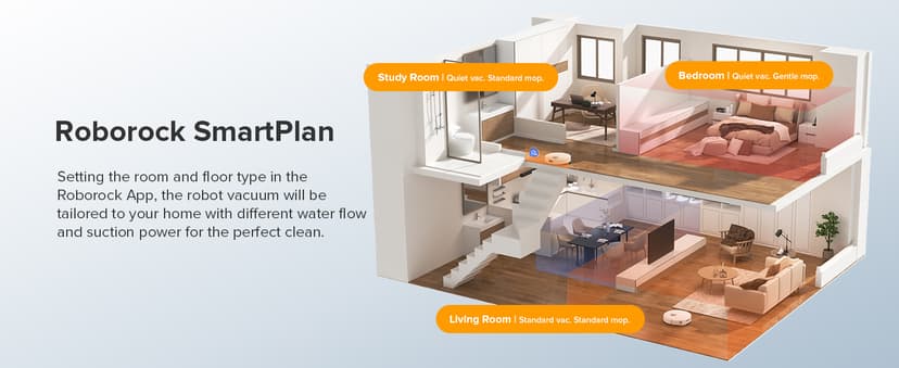 roborock Qrevo Series Robot Vacuum and Mop, 8000Pa Suction, Upgraded from Qrevo S, Anti-Tangle Brush, Smart Obstacle Avoidance, Auto Mop Washing, All-in-One Dock, 200RPM Spinning Mops, White(QV 35A)