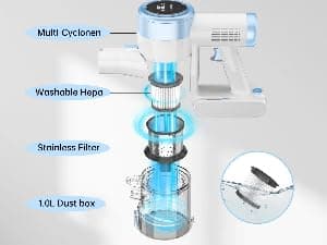 Cordless Vacuum Cleaner, 35Kpa Cordless Vacuums for Home, 500W Stick Vacuum Cleaners with Long Runtime, Lightweight, Powerful, Large Dust Cup Vacuum Cleaner for Pet Hair Hard Floor