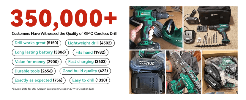 KIMO Hammer Drill - 20V 2X Battery Hammer Drill Cordless Drill Set, 350 In-lb Torque, 3/8" Keyless Chuck, 1350 RPM, 21+3 Position,14pcs Drill/Driver Bits, Power Drill Drivers for Concrete Brick Wall