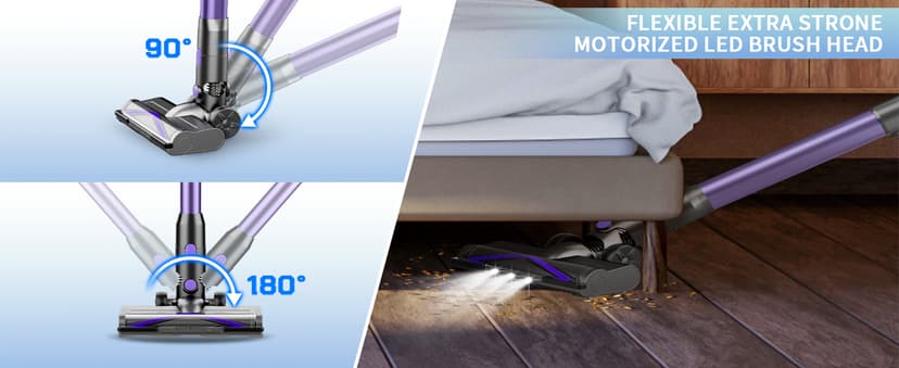 Cordless Vacuum Cleaner for Home with Powerful Suction,Lightweight Stick Vacuum Cordless Rechargeable with 35 Mins Runtime, Hardwood Floor Vacuum for Pet Hair,Carpet,Tile(Purple)