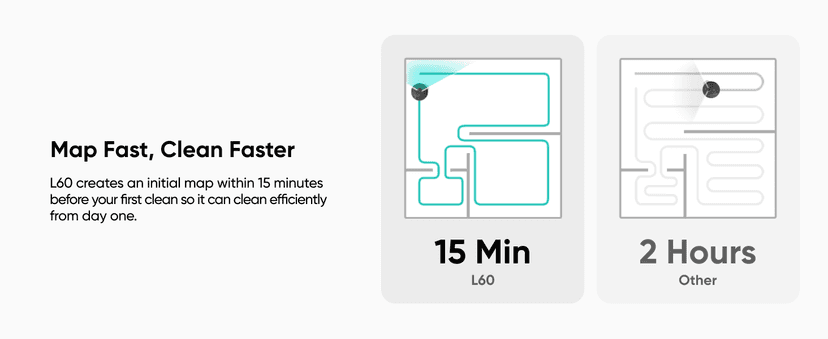 eufy L60 Robot Vacuum, Ultra Strong 5,000 Pa Suction, iPath Laser Navigation, for Deep Floor Cleaning, Ideal for Hair, Hard Floors