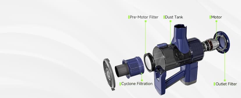 YONNDER Cordless Vacuum Cleaner 40KPA, 6-in-1 Lightweight & Detachable Battery, Powerful Suction for Home, 6-Stage Filtration, Tangle-Free V-Shaped Brush, for Hard Floor/Carpet/Pet Hair