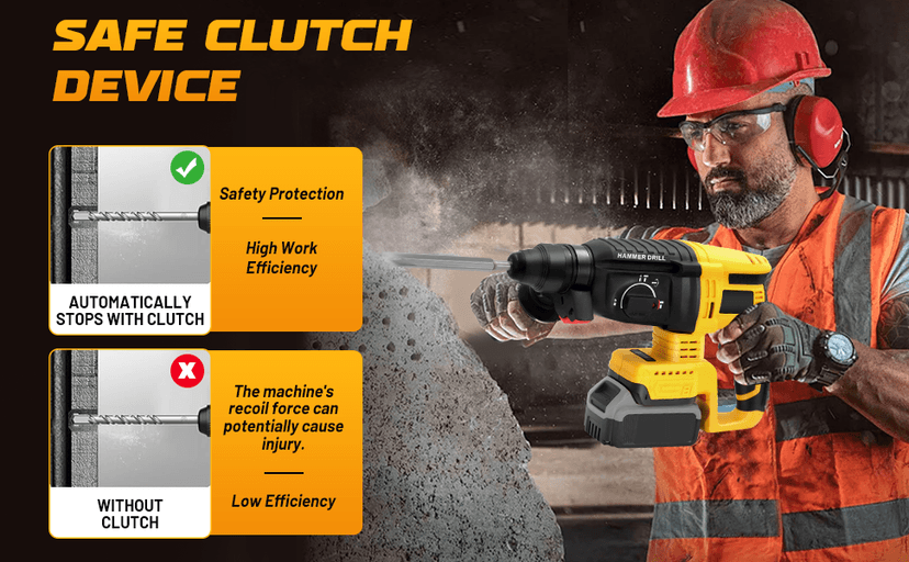 Cordless SDS Hammer Drill for Dewalt 20V MAX Battery, Brushless Rotary Hammer Drill with Safety Clutch for Concrete/Masonry (No Battery)