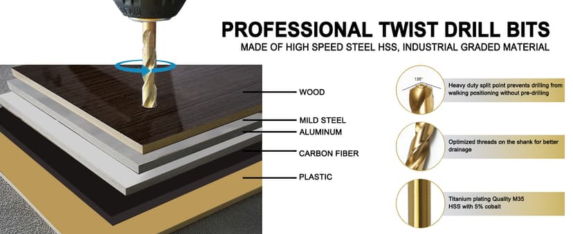 115Pcs Cobalt Drill Bits Set, M35 High Speed Steel, 135 Degree Tip, Twist Jobber Length Drill Bit Kit for Hardened Metal, Plastic and Wood with Metal Indexed Storage Case, 1/16"-1/2"