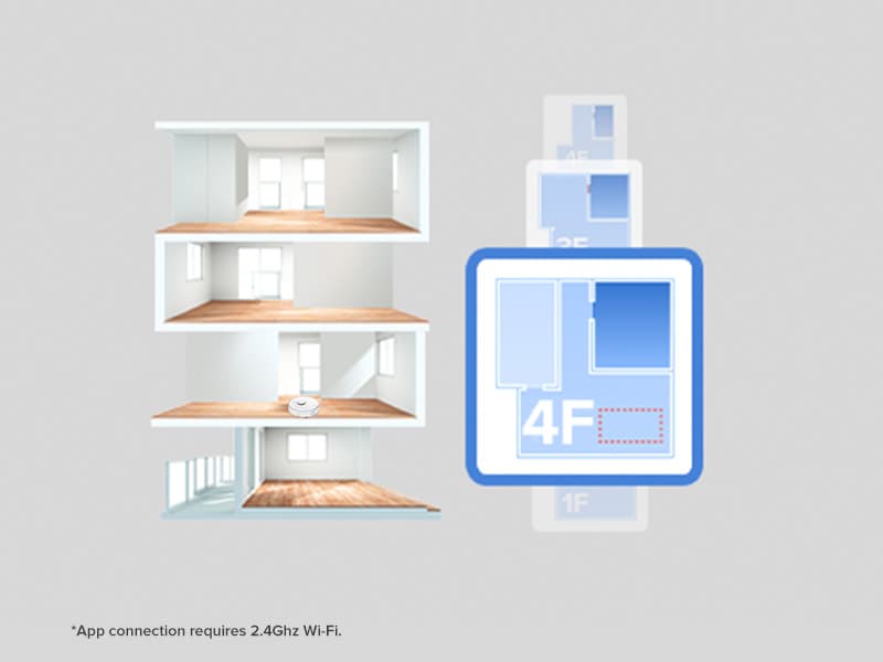 roborock Q7 Max Robot Vacuum and Mop Combo, 30-Level Water Flow Control, 4200Pa Suction, PreciSense LiDAR Navigation, No-Go Zone, No-Mop Zone, App & Voice Control, Ideal for Pet Hair