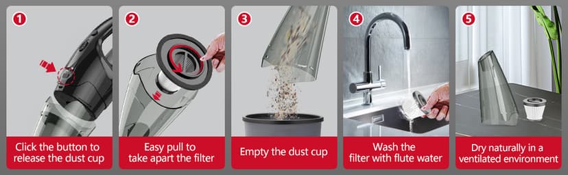 Handheld Vacuum Cordless Rechargeable, Car Vacuum Portable, Mini Vac for Pet Hair, Hand Vacuum Cleaner Car Seats, Home, Quick Cleanup, Strong Suction, Lightweight