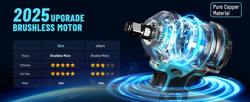 GEVEELIFE 450N.m/332Ft-lbs Brushless Impact Wrench,1/2" Cordless Impact Gun with 4.0Ah Battery & 6 Sockets, Electric Impact Driver for Car/DIY Furniture/Lawn Mower/blue (450N)