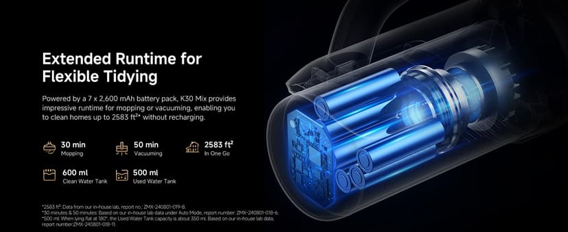 MOVA K30 Mix Wet Dry Vacuum Cleaner, 4-in-1 Cordless Vacuum for Multi-Surface, 180° Lie-Flat Reach, 30Min 140°F Hot Air Drying, 0in Dual Edge, Powerful 18000Pa Suction Floor Cleaner for Pet Hair