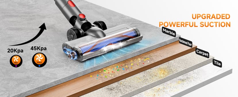 Cordless Vacuum Cleaner for Home - Powerful, 45Kpa Stick Vacuums Lightweight with Detachable Battery Display, Max 45Mins Runtime, 8 in 1 Handheld Vacuum for Hardfloor & Carpets Pet Hair