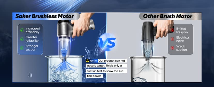 Saker Car Vacuum Portable Cordless 3 in 1 Handheld Car Vacuum 15000PA High Power with Brushless Motor and TypeC for Cars,Office,Home Cleaning HL107B