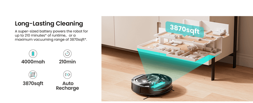 Lefant M320 Robot Vacuum Cleaner, Carpet Detection, 6,000 Pa Suction, Low Noise, 800ml Visible Dustbin, 210 Mins Runtime, Self-Charging, Works with Alexa, Ideal for Hard Floor, Pet Hair, Black
