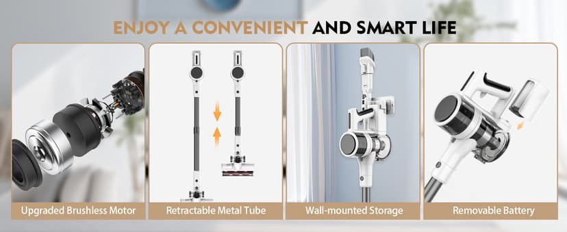 Cordless Vacuum Cleaner, 80,000 RPM Motor and Power Filtration, Stick Vacuum with 2200 mAh Battery, 35 Mins Worktime, 2 Modes, Rotated Multi-Heads, Height-Adjustable Vacuum for Home (Harbor White)