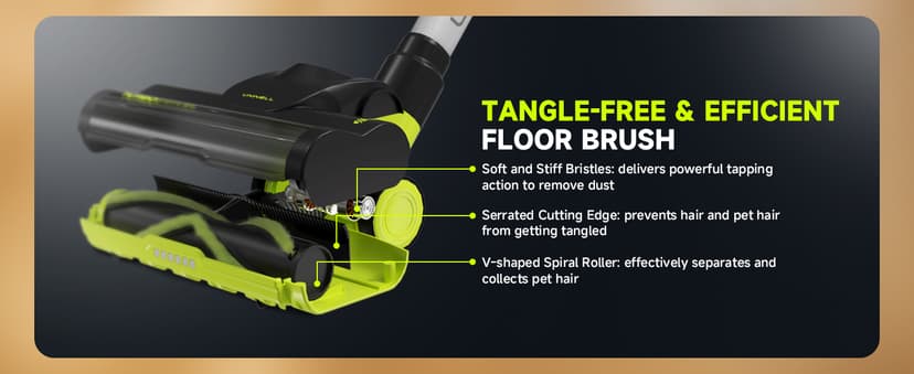 UNINELL HOME Cordless Vacuum Cleaner, 45Kpa 55 Mins Vacuum Cleaners for Home, Vacuum Cleaner Self-Standing, Anti-Tangle Stick Vacuum, Lightweight, Wall Mount Charging Vacuum for Pet Hair,Carpet,Floor