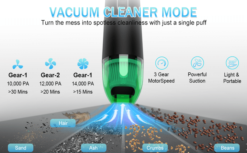 AVCNUJ Handheld Vacuum Cordless, 14000PA Strong Suction with Brushless Motor, Portable Car Vacuum Cleaner, Ultra-Lightweight 1.2lbs, 2-in-1 Dust Removal Vacuum Cleaner for Car Office Home Pet Hair