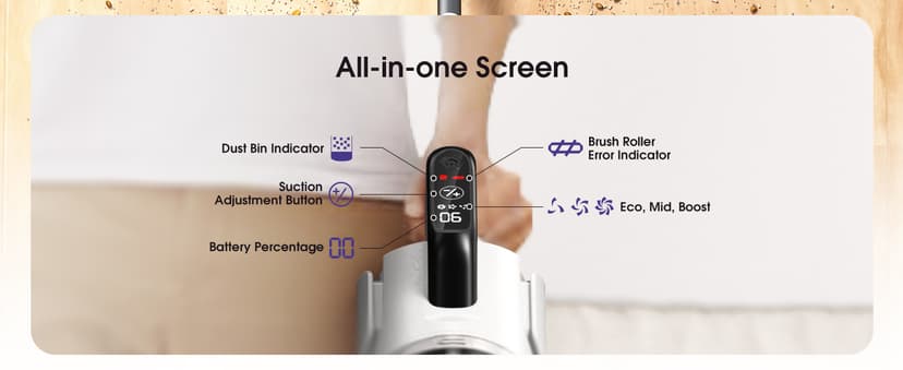 Cordless Vacuum Cleaner, 580W 48KPA 65Mins Runtime Fast Charging Vacuum Cleaner, Self-Standing LED Light Touch Screen Stick Vacuum for Home Light Weight,for Pet Hair/Carpet/Floor, White