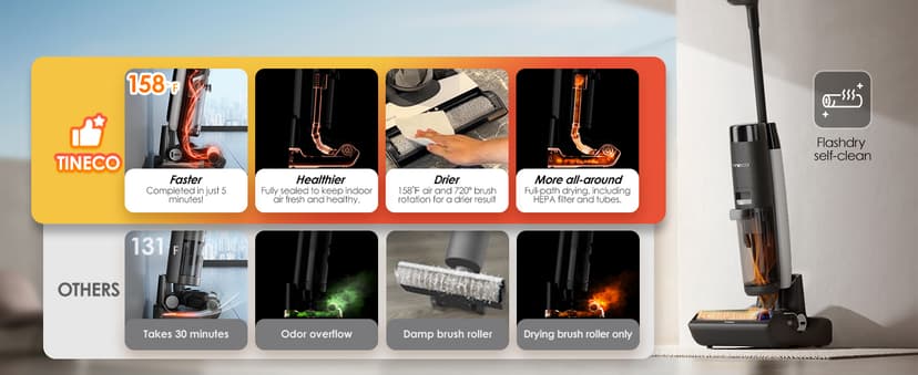 Tineco Floor ONE S7 FlashDry Smart Cordless Wet Dry Vacuum Cleaner, Long Runtime, Great for Sticky Messes, Self-Cleaning, 158℉Hot Air FlashDrying, Dual-Sided Edge Cleaning, Extended Battery Lifespan