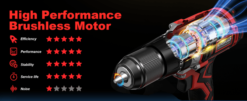 1060In·lbs Cordless Drill Driver - 20+3 Torque Brushless Hammer Drill with 2 x 4.0Ah Battery & Fast Charger - 21V Electric Power Drills Set with 2 Speeds & 1/2 Inch Self-locking Metal Chuck