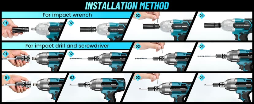 Seesii Cordless Impact Wrench 1/2 inch, High Torque 479 Ft-lbs(650Nm) Brushless Impact Gun,2500RPM w/2x4.0 Battery, 6 Sockets,8 Drill Bits, High Torque Power Impact Driver for Car Home,WH700